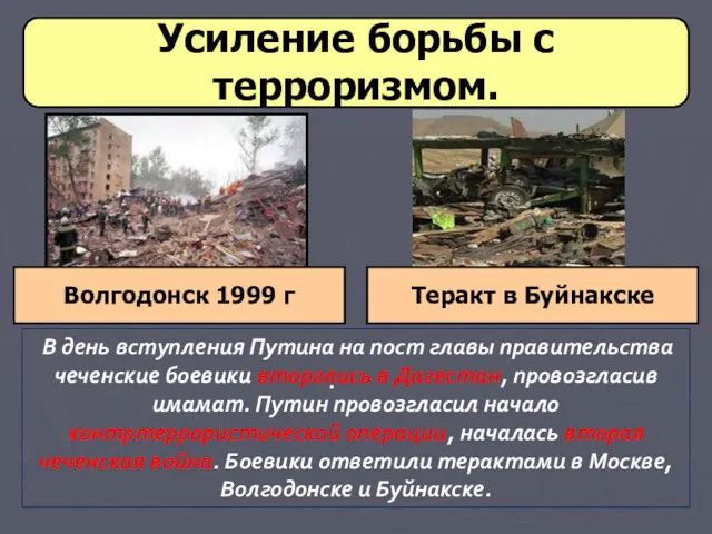 Усиление борьбы с терроризмом. Волгодонск 1999 г . Теракт в Буйнакске В день