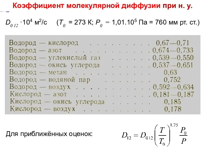 D0 12 ·104 м2/с (Т0 = 273 К; Р0 =