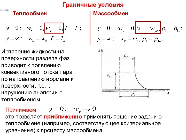 Теплообмен Массообмен ТМО Лекция 16 Испарение жидкости на поверхности раздела