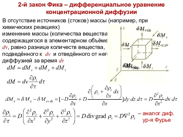 В отсутствие источников (стоков) массы (например, при химических реакциях) изменение