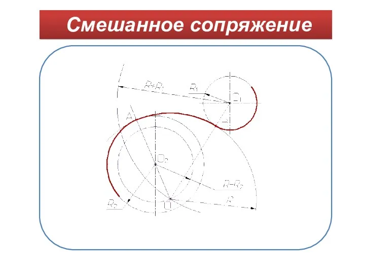 Смешанное сопряжение