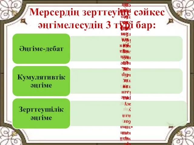 Мерсердің зерттеуіне сәйкес әңгімелесудің 3 түрі бар: