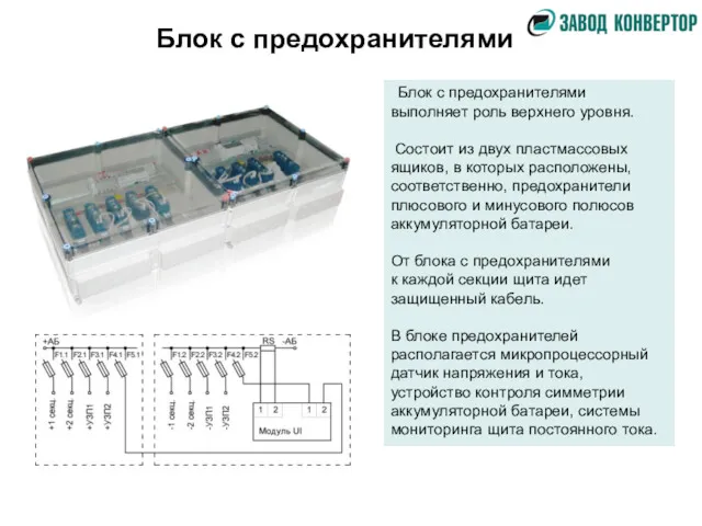 Блок с предохранителями Блок с предохранителями выполняет роль верхнего уровня.