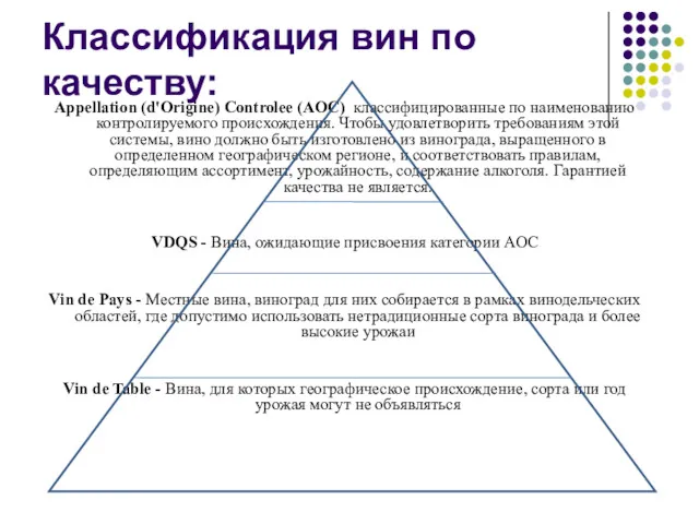 Классификация вин по качеству: Appellation (d'Origine) Controlee (AОC) классифицированные по