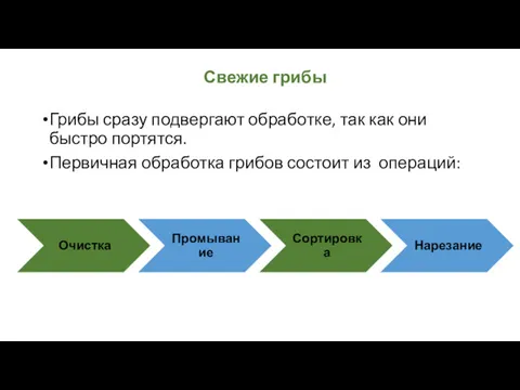 Свежие грибы Грибы сразу подвергают обработке, так как они быстро