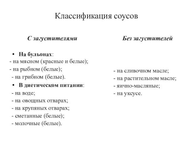 Классификация соусов С загустителями На бульонах: на мясном (красные и