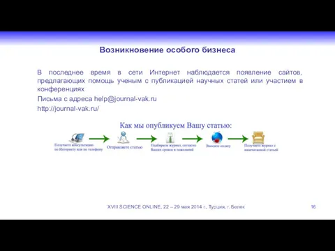 Возникновение особого бизнеса В последнее время в сети Интернет наблюдается