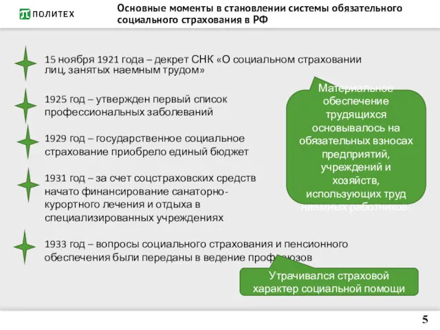 Основные моменты в становлении системы обязательного социального страхования в РФ