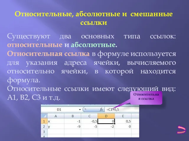 Относительные, абсолютные и смешанные ссылки Существуют два основных типа ссылок: