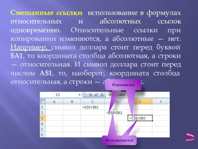 Смешанные ссылки использование в формулах относительных и абсолютных ссылок одновременно.