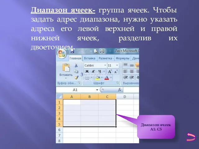 Диапазон ячеек А1: С5 3.Диапазон ячеек Диапазон ячеек- группа ячеек.