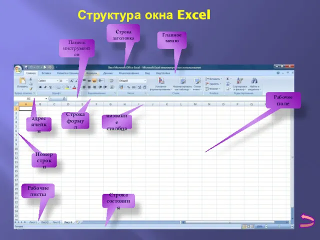 Структура окна Excel строка заголовка Главное меню Панель инструментов адрес
