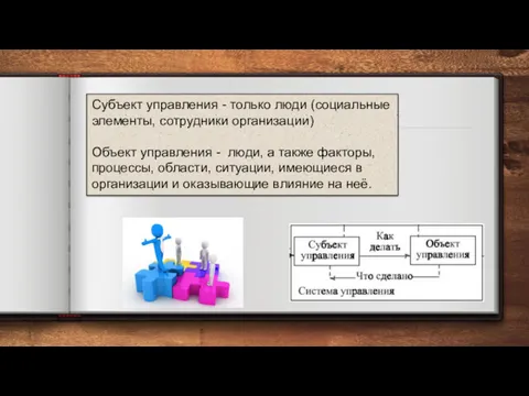 Субъект управления - только люди (социальные элементы, сотрудники организации) Объект