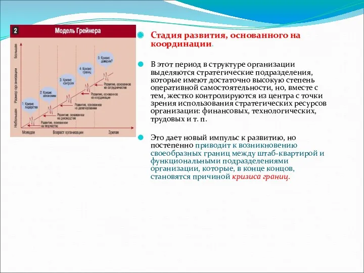 Стадия развития, основанного на координации. В этот период в структуре