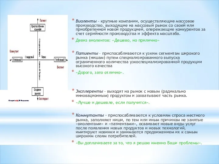 Виоленты – крупные компании, осуществляющие массовое производство, выходящие на массовый