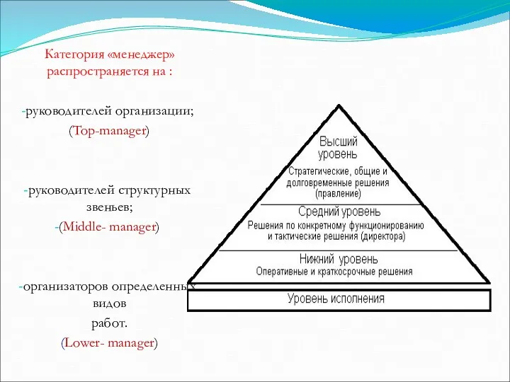 Категория «менеджер» распространяется на : руководителей организации; (Top-manager) руководителей структурных
