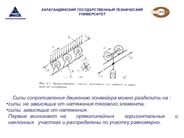 КАРАГАНДИНСКИЙ ГОСУДАРСТВЕННЫЙ ТЕХНИЧЕСКИЙ УНИВЕРСИТЕТ Силы сопротивления движению конвейера можно разделить