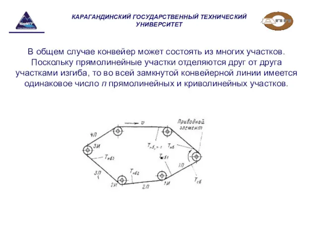 КАРАГАНДИНСКИЙ ГОСУДАРСТВЕННЫЙ ТЕХНИЧЕСКИЙ УНИВЕРСИТЕТ В общем случае конвейер может состоять