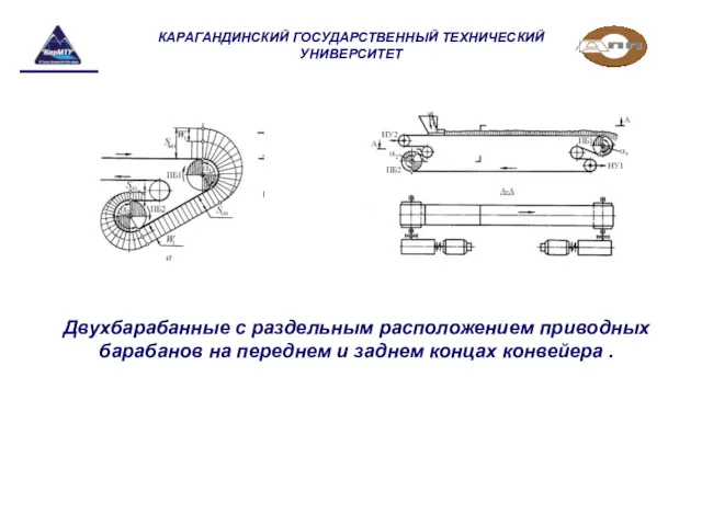 КАРАГАНДИНСКИЙ ГОСУДАРСТВЕННЫЙ ТЕХНИЧЕСКИЙ УНИВЕРСИТЕТ Двухбарабанные с раздельным расположением приводных барабанов