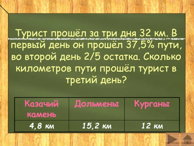 Турист прошёл за три дня 32 км. В первый день он прошёл 37,5%