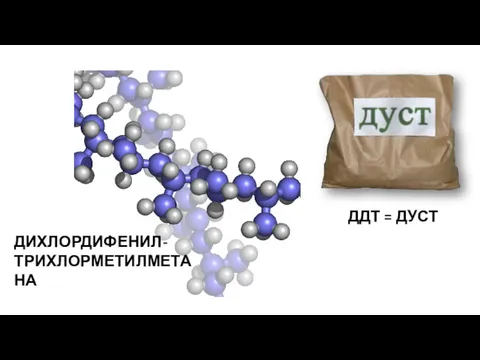 ДИХЛОРДИФЕНИЛ-ТРИХЛОРМЕТИЛМЕТАНА ДДТ = ДУСТ