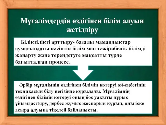 Мұғалімдердің өздігінен білім алуын жетілдіру Біліктілікті арттыру- базалы мамандықтар аумағындағы