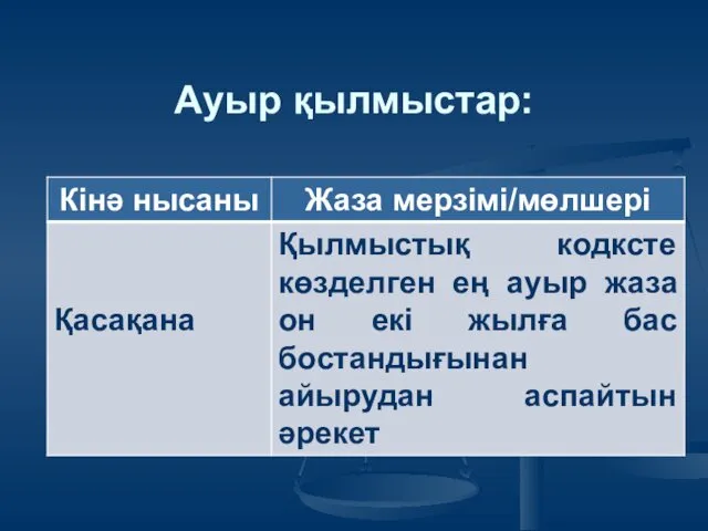 Ауыр қылмыстар: