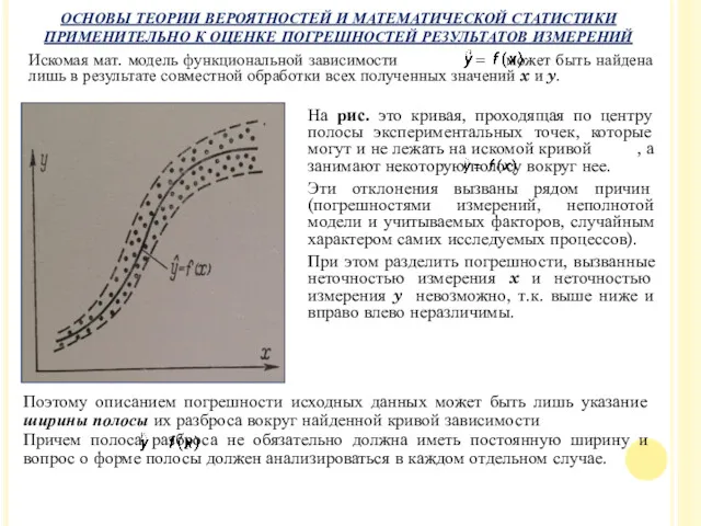 Искомая мат. модель функциональной зависимости может быть найдена лишь в