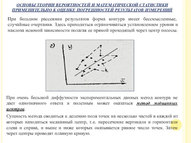 При большом рассеянии результатов форма контура имеет бессмысленные, случайные очертания.