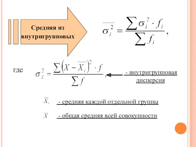 где Средняя из внутригрупповых - внутригрупповая дисперсия - средняя каждой
