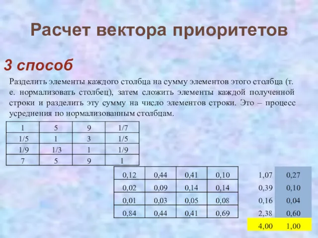 Расчет вектора приоритетов 3 способ Разделить элементы каждого столбца на сумму элементов этого