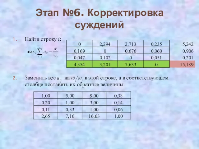 Этап №6. Корректировка суждений Найти строку i: Заменить все aij на wi/wj в