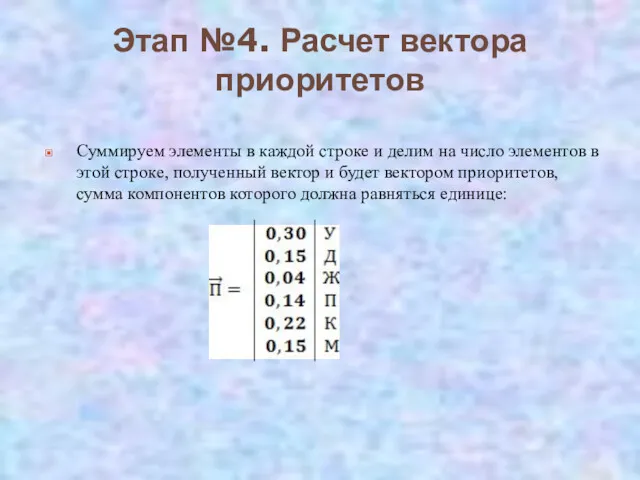 Этап №4. Расчет вектора приоритетов Суммируем элементы в каждой строке и делим на