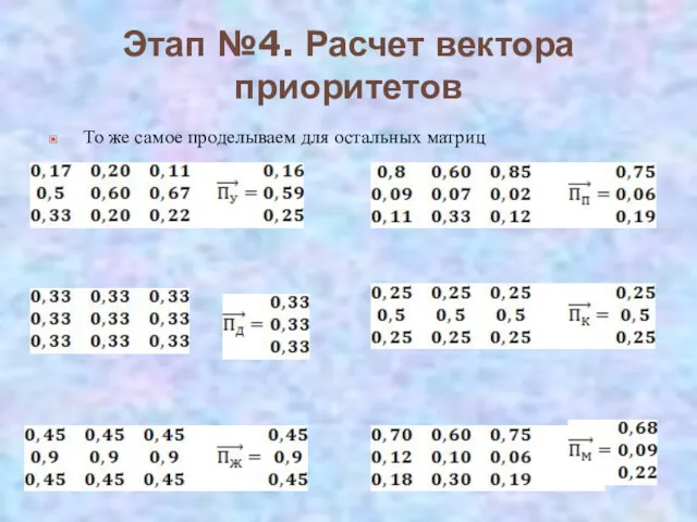 Этап №4. Расчет вектора приоритетов То же самое проделываем для остальных матриц