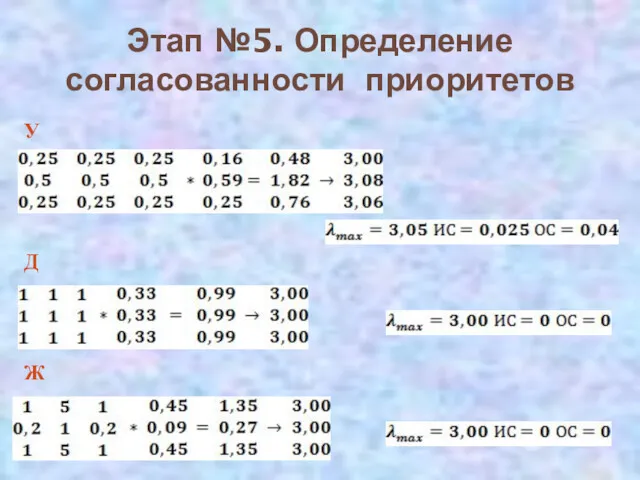 Этап №5. Определение согласованности приоритетов У Д Ж