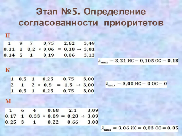 Этап №5. Определение согласованности приоритетов П К М