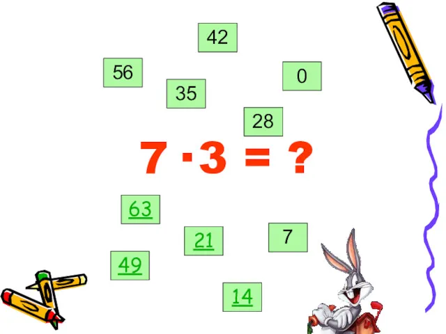 7· 3 = ? 49 7 14 35 42 28 0 63 21 56