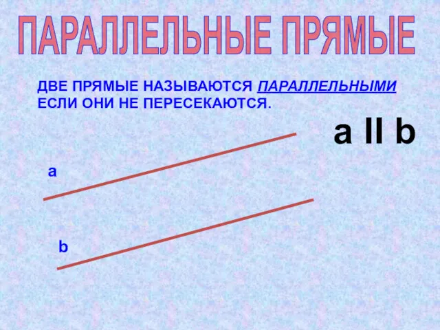 ДВЕ ПРЯМЫЕ НАЗЫВАЮТСЯ ПАРАЛЛЕЛЬНЫМИ ЕСЛИ ОНИ НЕ ПЕРЕСЕКАЮТСЯ. а b а II b ПАРАЛЛЕЛЬНЫЕ ПРЯМЫЕ