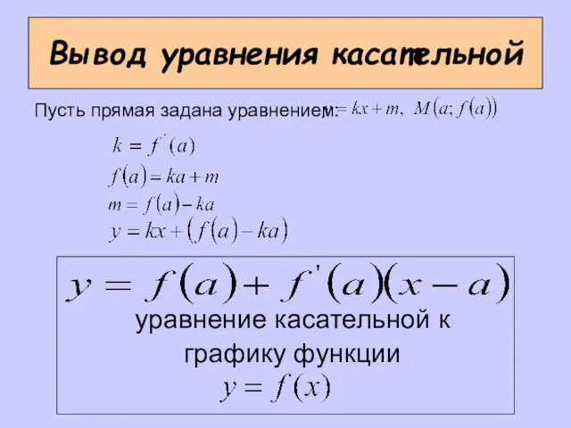 Вывод уравнения касательной Пусть прямая задана уравнением: уравнение касательной к графику функции
