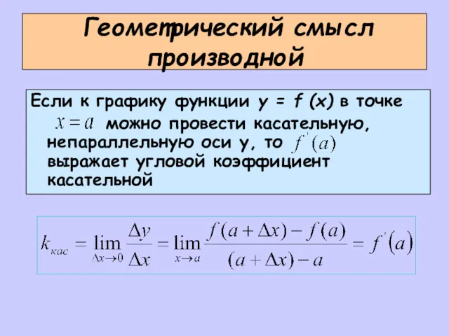 Геометрический смысл производной Если к графику функции y = f (x) в точке