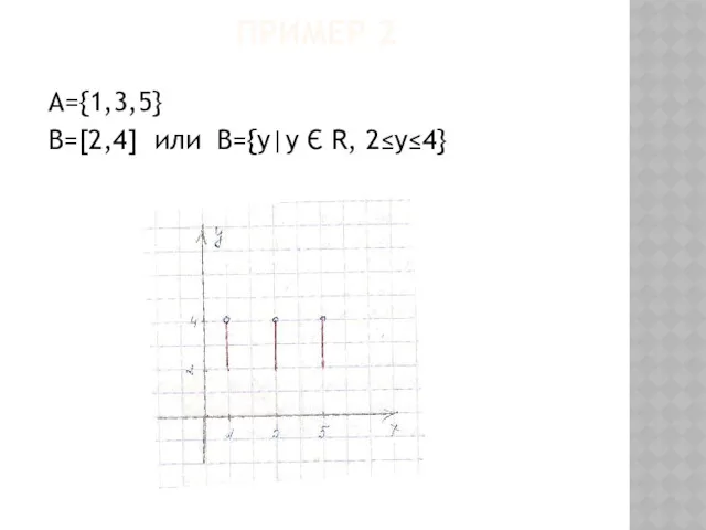 ПРИМЕР 2 А={1,3,5} В=[2,4] или В={у|у Є R, 2≤у≤4}