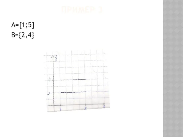 ПРИМЕР 3 А=[1;5] В={2,4}