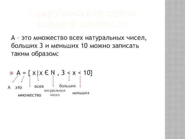 СИМВОЛИЧЕСКАЯ ФОРМА ЗАДАНИЯ МНОЖЕСТВ А – это множество всех натуральных