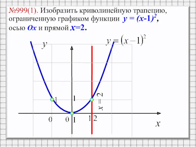 №999(1). Изобразить криволинейную трапецию, ограниченную графиком функции y = (x-1)2,