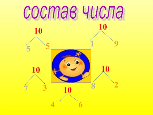 10 5 5 10 7 3 10 1 9 10 8 2 состав