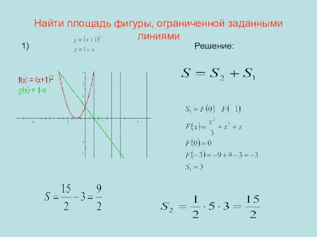 Найти площадь фигуры, ограниченной заданными линиями 1) Решение: