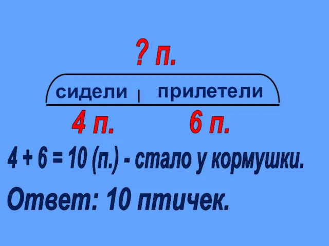 ? п. 6 п. 4 п. 4 + 6 =