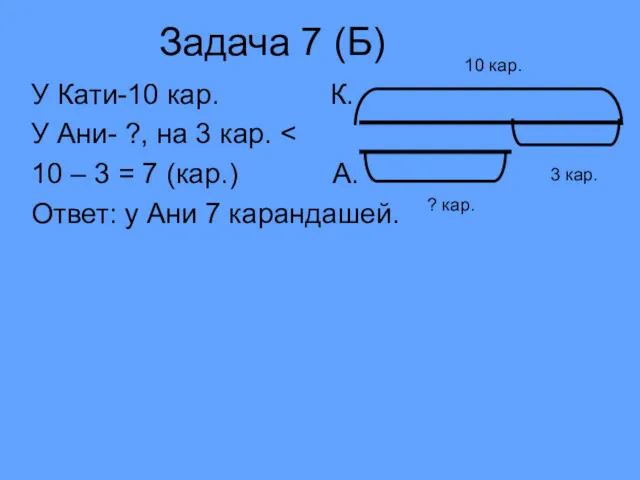 Задача 7 (Б) У Кати-10 кар. К. У Ани- ?,