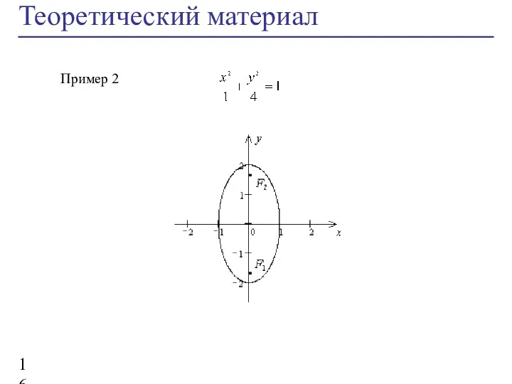 Теоретический материал Пример 2