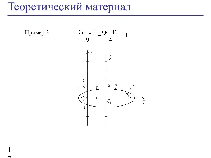 Теоретический материал Пример 3